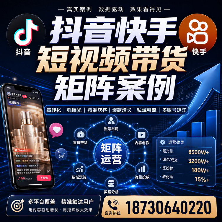 阿坝短视频带货团队多平台矩阵自动分发案例
